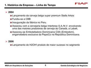 6 Nome do curso 6 Nome-da-disciplina
 2004
Lançamento da cerveja belga super premium Stella Artois
Fundiu-se a CBB
Inauguração da fábrica no Peru.
Associou com a cervejaria belga Interbrew S.A./N.V. envolvendo
uma das maiores produtoras de cerveja do Canadá, a Labatt,
Associou-se Embotelladora Dominicana CXA (Embodom),
engarrafadora exclusiva da PepsiCo na República Dominicana.
 2006
Lançamento do H2OH! produto de maior sucesso no segmento
1. Histórico da Empresa – Linha do Tempo
Gestão Estratégica de NegóciosMBA em Arquitetura de Soluções
 