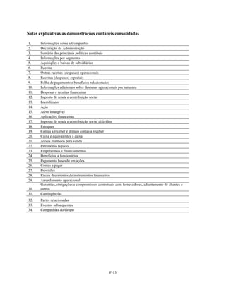 Notas explicativas as demonstrações contábeis consolidadas

1.     Informações sobre a Companhia
2.     Declaração da Administração
3.     Sumário das principais políticas contábeis
4.     Informações por segmento
5.     Aquisições e baixas de subsidiárias
6.     Receita
7.     Outras receitas (despesas) operacionais
8.     Receitas (despesas) especiais
9.     Folha de pagamento e benefícios relacionados
10.    Informações adicionais sobre despesas operacionais por natureza
11.    Despesas e receitas financeiras
12.    Imposto de renda e contribuição social
13.    Imobilizado
14.    Ágio
15.    Ativo intangível
16.    Aplicações financeiras
17.    Imposto de renda e contribuição social diferidos
18.    Estoques
19.    Contas a receber e demais contas a receber
20.    Caixa e equivalentes a caixa
21.    Ativos mantidos para venda
22.    Patrimônio líquido
23.    Empréstimos e financiamentos
24.    Benefícios a funcionários
25.    Pagamento baseado em ações
26.    Contas a pagar
27.    Provisões
28.    Riscos decorrentes de instrumentos financeiros
29.    Arrendamento operacional
       Garantias, obrigações e compromissos contratuais com fornecedores, adiantamento de clientes e
30.    outros
31.    Contingências
32.    Partes relacionadas
33.    Eventos subsequentes
34.    Companhias do Grupo




                                                    F-13
 