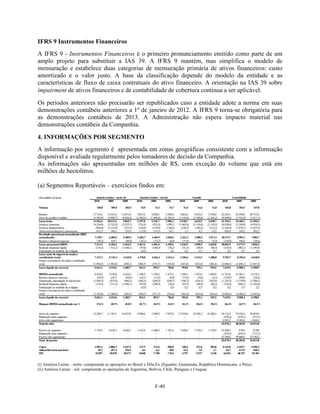 IFRS 9 Instrumentos Financeiros
A IFRS 9 - Instrumentos Financeiros é o primeiro pronunciamento emitido como parte de um
amplo projeto para substituir a IAS 39. A IFRS 9 mantém, mas simplifica o modelo de
mensuração e estabelece duas categorias de mensuração primária de ativos financeiros: custo
amortizado e o valor justo. A base da classificação depende do modelo da entidade e as
características de fluxo de caixa contratuais do ativo financeiro. A orientação na IAS 39 sobre
impairment de ativos financeiros e de contabilidade de cobertura continua a ser aplicável.

Os períodos anteriores não precisarão ser republicados caso a entidade adote a norma em suas
demonstrações contábeis anteriores a 1º de janeiro de 2012. A IFRS 9 torna-se obrigatória para
as demonstrações contábeis de 2013. A Administração não espera impacto material nas
demonstrações contábeis da Companhia.

4. INFORMAÇÕES POR SEGMENTO
A informação por segmento é apresentada em zonas geográficas consistente com a informação
disponível e avaliada regularmente pelos tomadores de decisão da Companhia.
As informações são apresentadas em milhões de R$, com exceção do volume que está em
milhões de hectolitros.

(a) Segmentos Reportáveis – exercícios findos em:




(i) América Latina – norte: compreende as operações no Brasil e Hila-Ex (Equador, Guatemala, República Dominicana e Peru).
(ii) América Latina – sul: compreende as operações da Argentina, Bolivia, Chile, Paraguai e Uruguai.



                                                                  F-40
 