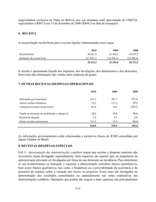 engarrafadora exclusiva da Pepsi na Bolívia, por um montante total aproximado de US$27,0,
equivalentes a R$47,0 em 31 de dezembro de 2009 (R$44,5 na data de transação).


6. RECEITA


A reconciliação receita bruta para a receita líquida é demonstrada como segue:

                                                            2010            2009          2008
Receita Bruta                                            46.881,4        41.484,2      34.919,2
Deduções da receita bruta                               (21.648,1)      (18.290,2)    (14.206,0)
                                                         25.233,3        23.194,0      20.713,2


A receita é apresentada líquida dos impostos, das devoluções, dos abatimentos e dos descontos,
bem como das eliminações das vendas entre empresas do grupo.


7. OUTRAS RECEITAS (DESPESAS) OPERACIONAIS

                                                            2010            2009          2008

Subvenção governamental                                     415,1          303,7         271,6
Outros créditos tributários                                  52,3          127,2           25,4
(Adições)/reversões de provisões                            (8,4)           14,6         (29,1)

Ganho na alienação de imobilizado e intangível               20,9           29,8           46,6
Receita de aluguéis                                           3,4             8,1           2,6
Outras receitas operacionais                                141,6           55,9           66,4
                                                            624,9          539,3          383,5



As subvenções governamentais estão relacionadas a incentivos fiscais de ICMS concedidos por
alguns Estados no Brasil.

8. RECEITAS (DESPESAS) ESPECIAIS

IAS 1 - Apresentação das demonstrações contábeis requer que receitas e despesas materiais não
recorrentes sejam divulgadas separadamente. Itens especiais são aqueles que, no julgamento da
administração precisam ser divulgadas por força da sua dimensão ou incidência. Para determinar
se um acontecimento ou transação é especial, a administração considera fatores quantitativos,
bem como fatores qualitativos, tais como a freqüência ou a previsibilidade da ocorrência e do
potencial de impacto sobre a variação dos lucros ou prejuízos. Esses itens são divulgados na
demonstração dos resultados consolidados ou separadamente nas notas explicativas das
demonstrações contábeis. Operações que podem dar origem a itens especiais são principalmente

                                                 F-45
 