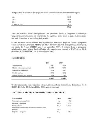 A expectativa de utilização dos prejuízos fiscais consolidados está demonstrada a seguir:

2011                                                                                    135,2
2012                                                                                    196,3
2013                                                                                     10,0
A partir de 2014                                                                         32,2
                                                                                        373,6


Parte do benefício fiscal correspondente aos prejuízos fiscais a compensar e diferenças
temporárias em subsidiárias no exterior não foi registrado como ativo, já que a Administração
não pode determinar se sua realização é provável.

O total de ativos fiscais diferidos não reconhecidos, relativos a prejuízos fiscais a compensar
nessas subsidiárias, totalizam R$154,6 em 31 de dezembro de 2010 e seu prazo de prescrição é,
em média, de 5 anos (R$121,9 em 31 de dezembro 2009). O prejuízo fiscal a compensar
relacionado a esses ativos fiscais diferidos não reconhecidos equivale a R$673,6 em 31 de
dezembro de 2010 (R$514,7 em 31 dezembro de 2009).


18. ESTOQUES

                                                       2010              2009
 Adiantamentos                                                208,7            102,6
 Matéria-prima e consumíveis                              1.195,0              918,6
 Produtos em elaboração                                       102,0            106,2
 Produto acabado                                              389,5            339,2
 Produto acabado para revenda                                  10,0             21,5
                                                          1.905,2             1.488,1



O valor da provisão para perdas nos estoques, reconhecida na demonstração de resultado foi de
R$44,9 (R$40,9 e R$ 18,6 em 2009 e 2008, respectivamente).

19. CONTAS A RECEBER E DEMAIS CONTAS A RECEBER


Não correntes                                                         2010                2009
Contas a receber de clientes                                            2,3               18,2
Garantias e depósitos                                                 550,4              497,8
Créditos fiscais                                                      931,8             1.282,8
Instrumentos financeiros derivativos com valor justo
positivo                                                              220,8                   -
Impostos a recuperar                                                  331,1              225,7


                                                        F-63
 
