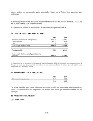 valores podem ser recuperados pelas autoridades fiscais ou a Ambev tem garantias reais
suficientes.



A provisão para devedores duvidosos reconhecida no resultado em 2010 foi de R$16,2 (R$32,6 e
R$ 36,5 em 2009 e 2008, respectivamente).

A exposição de crédito, de moeda e taxa de juros está divulgada na Nota 28.


20. CAIXA E EQUIVALENTES A CAIXA

                                                                          2010                2009
 Aplicações financeiras de curto prazo (i)                             5.038,8             3.469,2
 Contas correntes                                                        863,2               567,4
 Caixa                                                                      7,4                6,3
 Caixa e equivalentes a caixa                                          5.909,3             4.042,9

 Conta garantida                                                          (1,0)              (18,6)

 Caixa e equivalentes a caixa líquido da conta
 garantida                                                             5.908,3             4.024,3



(i) O saldo refere-se, em sua maioria, a Certificados de Depósitos Bancários – CDB, de alta liquidez com vencimento original de
3 meses ou menos, que são prontamente conversíveis em um montante conhecido de caixa e que estão sujeitos a um
insignificante risco de mudança de valor.



21. ATIVOS MANTIDOS PARA VENDA

                                                                          2010                2009
 Ativos mantidos para venda                                                51,8               60,2
                                                                           51,8               60,2



Os ativos mantidos para venda referem-se a terrenos e edifícios, localizados principalmente no
Brasil. A Administração está empenhada em realizar estes ativos que não são utilizados em sua
operação.

22. PATRIMÔNIO LÍQUIDO

(a) Capital social




                                                            F-65
 