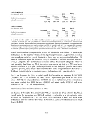 (i) Em 17 de dezembro de 2010 em Assembleia Geral Extraordinária foi aprovado o desdobramento das ações de emissão da
Companhia por meio da qual cada ação preferencial e ordinária passou a ser representada por 5 (cinco) ações preferenciais e 5
(cinco) ações ordinárias, respectivamente, sem qualquer alteração do montante financeiro do capital social da Companhia. Com o
desdobramento, a relação existente entre as ações emitidas e os ADRs foi mantida à razão de 1/1, ou seja, cada ADR continuou a
ser representado por uma ação ordinária ou preferencial, conforme o caso. Para fins de comparação, as informações relacionadas
ao número de ações e lucro por ação dos períodos apresentados foram refeitas para refletir o efeito desse desdobramento.

Nossas ações ordinárias outorgam direito de voto nas assembleias de acionistas. Já nossas ações
preferenciais não dão direito a voto (exceto nas hipóteses previstas em lei), porém tem prioridade
na restituição de capital em caso de liquidação e fazem jus a um recebimento adicional de 10%
sobre os dividendos pagos aos detentores de ações ordinárias. Conforme determina o estatuto
social, a Companhia deve distribuir aos acionistas, a título de dividendo obrigatório relativo a
cada exercício fiscal findo em 31 de dezembro, uma quantia não inferior a 35% dos lucros
apurados conforme os princípios contábeis geralmente aceitos no Brasil, ajustados na forma da
legislação aplicável, salvo em caso de incompatibilidade com a situação financeira da AmBev. O
dividendo obrigatório inclui os montantes pagos a título de juros sobre o capital próprio.

Em 31 de dezembro de 2010, o capital social da Companhia, no montante de R$7.613,8
(R$6.832,1 em 31 de dezembro de 2009), estava representado por 3.104.361 mil ações,
sendo 1.360.472 mil ações ordinárias e 1.743.889 mil ações preferenciais, todas nominativas e
sem valor nominal (em 2009 haviam 3.084.940 mil ações, sendo 1.351.965 mil ações
preferênciais e 1.732.975 mil ações ordinárias).

Alterações de capital durante o exercício de 2010:

Em Reunião do Conselho de Administração (―RCA‖) realizada em 27 de setembro de 2010, o
capital social foi aumentado em R$246,4 mediante a subscrição e a integralização pelos
acionistas da Companhia de 2.835 mil novas ações ordinárias e 4.660 mil novas ações
preferenciais emitidas conforme deliberação da Assembleia Geral Extraordinária realizada em 28
de abril de 2010.




                                                            F-66
 