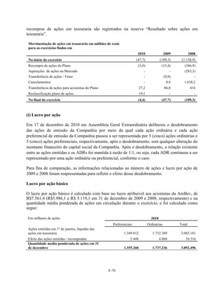 recompras de ações em tesouraria são registrados na reserva ―Resultado sobre ações em
tesouraria‖.

 Movimentação de ações em tesouraria em milhões de reais
 para os exercícios findos em
                                                                      2010                  2009            2008
 No inicio do exercício                                              (47,7)             (109,3)      (1.158,9)
 Recompra de ações do Plano                                           (3,0)              (15,4)        (346,9)
 Aquisições de ações no Mercado                                            -                    -      (283,3)
 Transferência de ações - Finor                                            -                (9,9)              -
 Cancelamentos                                                             -                 0,9       1.638,2
 Transferência de ações para acionistas do Plano                        27,2                86,8             416
 Reclassificação plano de ações                                         19,1                    -              -
 No final do exercício                                                (4,4)              (47,7)        (109,3)



(i) Lucro por ação

Em 17 de dezembro de 2010 em Assembleia Geral Extraordinária deliberou o desdobramento
das ações de emissão da Companhia por meio da qual cada ação ordinária e cada ação
preferencial de emissão da Companhia passou a ser representada por 5 (cinco) ações ordinárias e
5 (cinco) ações preferenciais, respectivamente, após o desdobramento, sem qualquer alteração do
montante financeiro do capital social da Companhia. Após o desdobramento, a relação existente
entre as ações emitidas e os ADRs foi mantida à razão de 1/1, ou seja, cada ADR continuou a ser
representado por uma ação ordinária ou preferencial, conforme o caso.

Para fins de comparação, as informações relacionadas ao número de ações e lucro por ação de
2009 e 2008 foram reapresentadas para refletir o efeito desse desdobramento.

Lucro por ação básico

O lucro por ação básico é calculado com base no lucro atribuível aos acionistas da AmBev, de
R$7.561,4 (R$5.986,1 e R$ 5.119,1 em 31 de dezembro de 2009 e 2008, respectivamente) e na
quantidade média ponderada de ações em circulação durante o exercício, e foi calculado como
segue:

Em milhares de ações                                                             2010
                                                     Preferenciais             Ordinárias           Total
Ações emitidas em 1º de janeiro, líquidas das
ações em tesouraria                                         1.349.812             1.732.369         3.082.181
Efeito das ações emitidas / recompradas                         5.448                   4.868          10.316
Quantidade media ponderada de ações em 31
de dezembro                                                 1.355.260             1.737.236         3.092.496




                                                   F-70
 