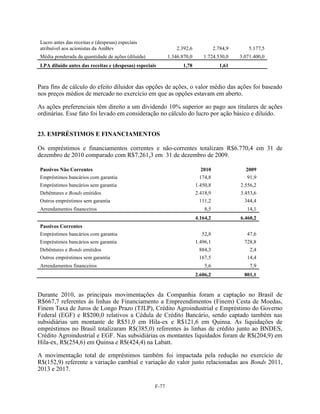 Lucro antes das receitas e (despesas) especiais
atribuível aos acionistas da AmBev                             2.392,6             2.784,9       5.177,5
Média ponderada da quantidade de ações (diluída)           1.346.870,0      1.724.530,0      3.071.400,0
LPA diluído antes das receitas e (despesas) especiais            1,78                1,61



Para fins de cálculo do efeito diluidor das opções de ações, o valor médio das ações foi baseado
nos preços médios de mercado no exercício em que as opções estavam em aberto.

As ações preferenciais têm direito a um dividendo 10% superior ao pago aos titulares de ações
ordinárias. Esse fato foi levado em consideração no cálculo do lucro por ação básico e diluído.


23. EMPRÉSTIMOS E FINANCIAMENTOS

Os empréstimos e financiamentos correntes e não-correntes totalizam R$6.770,4 em 31 de
dezembro de 2010 comparado com R$7.261,3 em 31 de dezembro de 2009.

Passivos Não Correntes                                                     2010                2009
Empréstimos bancários com garantia                                        174,8                91,9
Empréstimos bancários sem garantia                                       1.450,8             2.556,2
Debêntures e Bonds emitidos                                              2.418,9             3.453,6
Outros empréstimos sem garantia                                           111,2                344,4
Arrendamentos financeiros                                                    8,5                14,1
                                                                         4.164,2             6.460,2
Passivos Correntes
Empréstimos bancários com garantia                                         52,8                 47,6
Empréstimos bancários sem garantia                                       1.496,1               728,8
Debêntures e Bonds emitidos                                               884,3                  2,4
Outros empréstimos sem garantia                                           167,5                 14,4
Arrendamentos financeiros                                                    5,6                 7,9
                                                                         2.606,2               801,1


Durante 2010, as principais movimentações da Companhia foram a captação no Brasil de
R$667,7 referentes às linhas de Financiamento a Empreendimentos (Finem) Cesta de Moedas,
Finem Taxa de Juros de Longo Prazo (TJLP), Crédito Agroindustrial e Empréstimo do Governo
Federal (EGF) e R$200,0 relativos a Cédula de Crédito Bancário, sendo captado também nas
subsidiárias um montante de R$51,0 em Hila-ex e R$121,6 em Quinsa. As liquidações de
empréstimos no Brasil totalizaram R$(385,0) referentes às linhas de crédito junto ao BNDES,
Crédito Agroindustrial e EGF. Nas subsidiárias os montantes liquidados foram de R$(204,9) em
Hila-ex, R$(254,6) em Quinsa e R$(424,4) na Labatt.

A movimentação total de empréstimos também foi impactada pela redução no exercício de
R$(152,9) referente a variação cambial e variação do valor justo relacionadas aos Bonds 2011,
2013 e 2017.

                                                    F-77
 