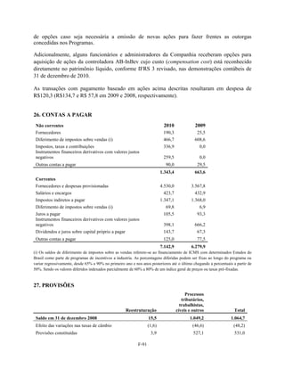 de opções caso seja necessária a emissão de novas ações para fazer frentes as outorgas
concedidas nos Programas.

Adicionalmente, alguns funcionários e administradores da Companhia receberam opções para
aquisição de ações da controladora AB-InBev cujo custo (compensation cost) está reconhecido
diretamente no patrimônio líquido, conforme IFRS 3 revisado, nas demonstrações contábeis de
31 de dezembro de 2010.

As transações com pagamento baseado em ações acima descritas resultaram em despesa de
R$120,3 (R$134,7 e R$ 57,8 em 2009 e 2008, respectivamente).


26. CONTAS A PAGAR
 Não correntes                                                              2010               2009
 Fornecedores                                                               190,3               25,5
 Diferimento de impostos sobre vendas (i)                                   466,7              608,6
 Impostos, taxas e contribuições                                            336,9                0,0
 Instrumentos financeiros derivativos com valores justos
 negativos                                                                  259,5                0,0
 Outras contas a pagar                                                       90,0               29,5
                                                                           1.343,4             663,6
 Correntes
 Fornecedores e despesas provisionadas                                     4.530,0           3.567,8
 Salários e encargos                                                        423,7              432,9
 Impostos indiretos a pagar                                                1.347,1           1.368,0
 Diferimento de impostos sobre vendas (i)                                    69,8                6,9
 Juros a pagar                                                              105,5               93,3
 Instrumentos financeiros derivativos com valores justos
 negativos                                                                  398,1              666,2
 Dividendos e juros sobre capital próprio a pagar                           143,7               67,3
 Outras contas a pagar                                                      125,0               77,5
                                                                           7.142,9           6.279,9
(i) Os saldos de diferimento de impostos sobre as vendas referem-se ao financiamento de ICMS com determinados Estados do
Brasil como parte de programas de incentivos a industria. As porcentagens diferidas podem ser fixas ao longo do programa ou
variar regressivamente, desde 65% a 90% no primeiro ano e nos anos posteriores até o último chegando a percentuais a partir de
50%. Sendo os valores diferidos indexados parcialmente de 60% a 80% de um índice geral de preços ou taxas pré-fixadas.


27. PROVISÕES
                                                                                          Processos
                                                                                        tributários,
                                                                                       trabalhistas,
                                                     Reestruturação                  cíveis e outros                Total
 Saldo em 31 de dezembro 2008                                      15,5                     1.049,2               1.064,7
 Efeito das variações nas taxas de câmbio                          (1,6)                     (46,6)                (48,2)
 Provisões constituídas                                             3,9                       527,1                 531,0

                                                            F-91
 