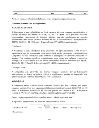 Total                                              15,5                    1.049,2             1.064,7


Provisões processos tributários trabalhistas e cíveis compreendem principalmente:

Principais processos com perda provável:

ICMS, IPI, PIS e COFINS

A Companhia e suas subsidiárias no Brasil possuem diversos processos administrativos e
judiciais referentes aos tributos de ICMS, IPI, PIS e COFINS. Estes processos envolvem
compensações, cumprimento de liminares judiciais para não recolhimento de imposto,
creditamentos, entre outros. Em 31 de dezembro de 2010, o valor relacionado a esses processos é
R$175,5 (R$435,9 e R$ 500,0 em 31 de dezembro de 2009 e 2008, respectivamente).

Trabalhistas

A Companhia e suas subsidiárias estão envolvidas em aproximadamente 4.440 processos
trabalhistas e que são considerados como prováveis de perda, envolvendo ex-empregados da
Companhia ou suas subsidiárias como também ex-empregados de empresas prestadoras de
serviços. Tais processos envolvem principalmente horas extras, seus reflexos e respectivos
encargos. Em 31 de dezembro de 2010, o valor relacionado a processos trabalhistas é de R$224,3
(R$226,3 e R$ 249,5 em 31 de dezembro de 2009 e 2008, respectivamente).

Outros processos

A Companhia está envolvida em diversos processos ajuizados por ex-distribuidores
principalmente no Brasil, os quais se referem principalmente a pedidos de indenização pelo
término da relação contratual de distribuição com a Companhia.

Anistia federal

A Companhia aderiu à anistia federal, conforme facultado pela Lei 11.941/09, para alguns
processos judiciais. Com isso, espera desembolsar um montante aproximado de R$374,8 em 180
meses. A Companhia reclassificou R$ 336,9 no passivo não corrente e R$37,9 no passivo
corrente de ―Provisões‖ para ―Impostos, taxas e contribuições a pagar‖ (Nota 26).

Os processos com probabilidades de perda possíveis estão divulgados na nota 31.

A expectativa de vencimento das provisões está demonstrada abaixo:

                                        1 ano ou
 Em milhares de reais           Total     menos        1-2 anos   2-5 anos      Mais de 5 anos

 Reestruturação



                                              F-93
 