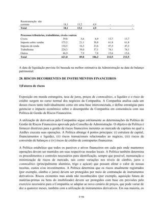 Reestruturação não
 corrente                               18,1            13,2    4,9       -              -
 Total                                  18,1            13,2    4,9       -              -

 Processos tributários, trabalhistas, cíveis e outros
 Cíveis                                 39,8              5,6     6,9    13,7     13,7
 Imposto sobre vendas                  175,5             21,1    30,8    61,8     61,8
 Imposto de renda                      134,5             16,3    23,6    47,3     47,3
 Trabalhistas                          224,3             39,0    37,1    74,1     74,1
 Outros                                 46,9              7,9     7,8    15,6     15,6
 Total                                 621,0             89,8   106,2   212,5    212,5



A data de liquidação prevista foi baseada na melhor estimativa da Administração na data do balanço
patrimonial.

28. RISCOS DECORRENTES DE INSTRUMENTOS FINANCEIROS

1)Fatores de riscos


Exposição em moeda estrangeira, taxa de juros, preços de commodities, a liquidez e o risco de
crédito surgem no curso normal dos negócios da Companhia. A Companhia analisa cada um
desses riscos tanto individualmente como em uma base interconectada, e define estratégias para
gerenciar o impacto econômico sobre o desempenho da Companhia em consonância com sua
Política de Gestão de Riscos Financeiros.

A utilização de derivativos pela Companhia segue estritamente as determinações da Política de
Gestão de Riscos Financeiros aprovada pelo Conselho de Administração. O objetivo da Política é
fornecer diretrizes para a gestão de riscos financeiros inerentes ao mercado de capitais no qual a
AmBev executa suas operações. A Política abrange 4 pontos principais: (i) estrutura de capital,
financiamentos e liquidez, (ii) riscos transacionais relacionados ao negócio, (iii) riscos de
conversão de balanços e (iv) riscos de crédito de contrapartes financeiras.

A Política estabelece que todos os passivos e ativos financeiros em cada país onde mantemos
operações devem ser mantidos em suas respectivas moedas locais. A Política também determina
os procedimentos e controles necessários para identificação, sempre que possível, mensuração e
minimização de riscos de mercado, tais como variações nos níveis de câmbio, juros e
commodities (principalmente alumínio, trigo e açúcar) que possam afetar o valor de nossas
receitas, custos e/ou investimentos. A Política determina que os riscos atualmente registrados
(por exemplo, câmbio e juros) devem ser protegidos por meio de contratação de instrumentos
derivativos. Riscos existentes mas ainda não reconhecidos (por exemplo, aquisição futura de
matérias-primas ou bens do imobilizado) devem ser protegidos com base em previsões pelo
exercício necessário para a Companhia se adaptar ao novo cenário de preços, que pode variar de
dez a quatorze meses, também com a utilização de instrumentos derivativos. Em sua maioria, os

                                                         F-94
 