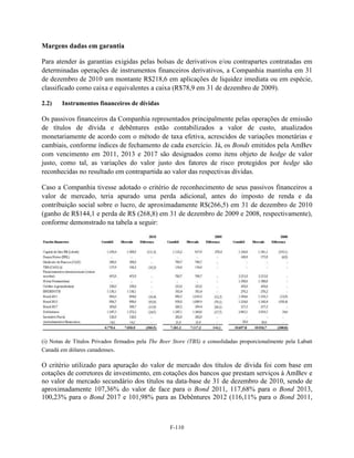 Margens dadas em garantia

Para atender às garantias exigidas pelas bolsas de derivativos e/ou contrapartes contratadas em
determinadas operações de instrumentos financeiros derivativos, a Companhia mantinha em 31
de dezembro de 2010 um montante R$218,6 em aplicações de liquidez imediata ou em espécie,
classificado como caixa e equivalentes a caixa (R$78,9 em 31 de dezembro de 2009).

2.2)    Instrumentos financeiros de dívidas

Os passivos financeiros da Companhia representados principalmente pelas operações de emissão
de títulos de dívida e debêntures estão contabilizados a valor de custo, atualizados
monetariamente de acordo com o método de taxa efetiva, acrescidos de variações monetárias e
cambiais, conforme índices de fechamento de cada exercício. Já, os Bonds emitidos pela AmBev
com vencimento em 2011, 2013 e 2017 são designados como itens objeto de hedge de valor
justo, como tal, as variações do valor justo dos fatores de risco protegidos por hedge são
reconhecidas no resultado em contrapartida ao valor das respectivas dívidas.

Caso a Companhia tivesse adotado o critério de reconhecimento de seus passivos financeiros a
valor de mercado, teria apurado uma perda adicional, antes do imposto de renda e da
contribuição social sobre o lucro, de aproximadamente R$(266,5) em 31 de dezembro de 2010
(ganho de R$144,1 e perda de R$ (268,8) em 31 de dezembro de 2009 e 2008, respectivamente),
conforme demonstrado na tabela a seguir:




(i) Notas de Títulos Privados firmados pela The Beer Store (TBS) e consolidadas proporcionalmente pela Labatt
Canadá em dólares canadenses.

O critério utilizado para apuração do valor de mercado dos títulos de dívida foi com base em
cotações de corretores de investimento, em cotações dos bancos que prestam serviços à AmBev e
no valor de mercado secundário dos títulos na data-base de 31 de dezembro de 2010, sendo de
aproximadamente 107,36% do valor de face para o Bond 2011, 117,68% para o Bond 2013,
100,23% para o Bond 2017 e 101,98% para as Debêntures 2012 (116,11% para o Bond 2011,



                                                   F-110
 