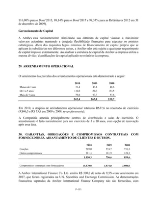 116,00% para o Bond 2013, 98,14% para o Bond 2017 e 99,33% para as Debêntures 2012 em 31
de dezembro de 2009).

Gerenciamento de Capital

A AmBev está constantemente otimizando sua estrutura de capital visando a maximizar
valor aos acionistas mantendo a desejada flexibilidade financeira para executar os projetos
estratégicos. Além dos requisitos legais mínimos de financiamento de capital próprio que se
aplicam às subsidiárias nos diferentes países, a AmBev não está sujeita a quaisquer requerimento
de capital imposto externamente. Ao analisar a estrutura de capital da AmBev a empresa utiliza a
mesma dívida / classificações de capital aplicado no relatório da empresa.


29. ARRENDAMENTO OPERACIONAL


O vencimento das parcelas dos arrendamentos operacionais está demonstrado a seguir:

                                             2010               2009       2008
Menos de 1 ano                               31,4               43,8        48,6
De 1 a 5 anos                               132,0           130,3          133,5
Mais de 5 anos                               79,0               93,7        57,6
                                            242,4           267,8         239,7


Em 2010, a despesa de arrendamento operacional totalizou R$37,6 no resultado do exercício
(R$46,5 e R$ 53,9 em 2009 e 2008, respectivamente).

A Companhia arrenda principalmente centros de distribuição e salas de escritório. O
arrendamento é feito normalmente para um exercício de 5 a 10 anos, com opção de renovação
após essa data.


30. GARANTIAS, OBRIGAÇÕES E COMPROMISSOS CONTRATUAIS COM
FORNECEDORES, ADIANTAMENTO DE CLIENTES E OUTROS.

                                                        2010             2009        2008
Cauções                                                769,0            574,7       731,3
Outros compromissos                                    381,3            181,9       128,3
                                                      1.150,3           756,6       859,6


Compromisso contratual com fornecedores              13.670,0          3.634,8     3.080,6

A Ambev International Finance Co. Ltd. emitiu R$ 300,0 de notas de 9,5% com vencimento em
2017, que foram registrados na U.S. Securities and Exchange Commission. As demonstrações
financeiras separadas da AmBev International Finance Company não são fornecidas, com

                                             F-111
 