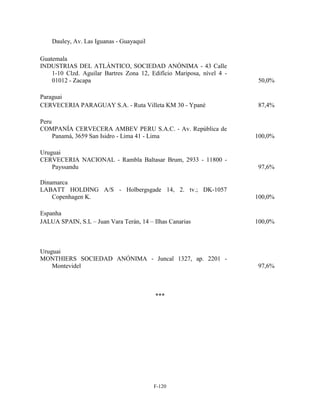 Dauley, Av. Las Iguanas - Guayaquil

Guatemala
INDUSTRIAS DEL ATLÁNTICO, SOCIEDAD ANÓNIMA - 43 Calle
    1-10 Clzd. Aguilar Bartres Zona 12, Edifício Mariposa, nível 4 -
    01012 - Zacapa                                                     50,0%

Paraguai
CERVECERIA PARAGUAY S.A. - Ruta Villeta KM 30 - Ypané                  87,4%

Peru
COMPANÍA CERVECERA AMBEV PERU S.A.C. - Av. República de
     Panamá, 3659 San Isidro - Lima 41 - Lima                          100,0%

Uruguai
CERVECERIA NACIONAL - Rambla Baltasar Brum, 2933 - 11800 -
    Payssandu                                                          97,6%

Dinamarca
LABATT HOLDING A/S - Holbergsgade 14, 2. tv.; DK-1057
    Copenhagen K.                                                      100,0%

Espanha
JALUA SPAIN, S.L – Juan Vara Terán, 14 – Ilhas Canarias                100,0%



Uruguai
MONTHIERS SOCIEDAD ANÓNIMA - Juncal 1327, ap. 2201 -
    Montevidel                                                         97,6%



                                          ***




                                          F-120
 