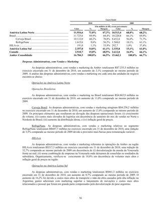 Lucro bruto
                                                                                                                2010                                               2009
                                                                                                                          (Em milhões de R$, exceto percentuais)
                                                                                            Valor                 %            Margem             Valor             %      Margem
América Latina Norte ......................................................................................
                                                                                              11.916,6               71,0%         67,3%      10.513,4         68,0%      68,2%
Brasil ..................................................................................................................
                                                                                              11.725,6                69,9%        68,4%      10.220,8         66,1%      69,9%
      Cerveja Brasil ...........................................................................................
                                                                                              10.112,0                60,2%        70,8%      8.652,8          56,0%      71,7%
      RefrigeNanc .............................................................................................
                                                                                                1.613,6                 9,6%       56,3%      1.568,0          10,1%      61,1%
HILA-ex .............................................................................................................
                                                                                                   191,0                1,1%       33,9%      292,7            1,9%       37,4%
América Latina Sul ..........................................................................................
                                                                                                2.357,0              14,0%         61,1%      2.335,8          15,1%      61,0%
Canadá ..............................................................................................................
                                                                                                2.510,7              15,0%         68,5%      2.612,8          16,9%      66,1%
Ambev Consolidado                                                                             16.784,3             100,0%          66,5%      15.462,1           100,0%   66,7%

                  Despesas Administrativas, com Vendas e Marketing

                           As despesas administrativas, com vendas e marketing da Ambev totalizaram R$7.235,5 milhões no
                  exercício encerrado em 31 de dezembro de 2010, um aumento de 3,1% comparado ao mesmo período de
                  2009. A análise das despesas administrativas, com vendas e marketing em cada uma das unidades de negócio
                  encontra-se abaixo.

                               Operações na América Latina Norte

                                Operações Brasileiras

                           As despesas administrativas, com vendas e marketing no Brasil totalizaram R$4.865,9 milhões no
                  exercício encerrado em 31 de dezembro de 2010, um aumento de 11,0% comparado ao mesmo período de
                  2009.

                           Cerveja Brasil. As despesas administrativas, com vendas e marketing atingiram R$4.258,2 milhões
                  no exercício encerrado em 31 de dezembro de 2010, um aumento de 13,4% comparado ao mesmo período de
                  2009. Os principais elementos que resultaram na elevação das despesas operacionais foram: (i) crescimento
                  de volume; (ii) custos mais elevados de logística em decorrência de aumento do mix de vendas no Norte e
                  Nordeste do Brasil; (iii) aumento da distribuição direta; e (iv) inflação geral de preços.

                          RefrigeNanc. As despesas administrativas, com vendas e marketing relativas ao segmento
                  RefrigeNanc totalizaram R$607,7 milhões no exercício encerrado em 31 de dezembro de 2010, uma redução
                  de 3,5% comparado ao mesmo período de 2009 devido a provisões mais baixas para remuneração variável.

                                HILA-ex

                           As despesas administrativas, com vendas e marketing referentes às operações da Ambev na região
                  HILA-ex totalizaram R$317,3 milhões no exercício encerrado em 31 de dezembro de 2010, uma redução de
                  32,7% comparada ao mesmo período de 2009 em decorrência de (i) desvalorização da moeda da Venezuela
                  frente ao real; (ii) nossa combinação de empresas na Venezuela onde deixamos de consolidar os resultados da
                  subsidiária. Organicamente, verificou-se crescimento de 10,8% em decorrência de volumes mais altos e
                  inflação geral de preços na região.

                                Operações na América Latina Sul

                           As despesas administrativas, com vendas e marketing totalizaram R$861,3 milhões no exercício
                  encerrado em 31 de dezembro de 2010, um aumento de 0,7% comparado ao mesmo período de 2009. O
                  aumento de 16,2% foi devido a custos mais altos de transporte e mão-de-obra causados pela alta inflação na
                  Argentina, gastos adicionais com marketing suportar o lançamento de inovações e custos mais altos
                  relacionados a pessoal que foram em grande parte compensados pela desvalorização do peso argentino.




                                                                                                    56
 