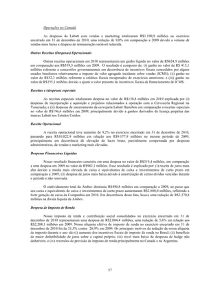 Operações no Canadá

        As despesas da Labatt com vendas e marketing totalizaram R$1.190,9 milhões no exercício
encerrado em 31 de dezembro de 2010, uma redução de 9,0% em comparação a 2009 devido a volume de
vendas mais baixo e despesa de remuneração variável reduzida.

Outras Receitas (Despesas) Operacionais

         Outras receitas operacionais em 2010 representaram um ganho líquido no valor de R$624,9 milhões
em comparação aos R$539,3 milhões em 2009. O resultado é composto de: (i) ganho no valor de R$ 415,1
milhões referente a concessões governamentais em decorrência de incentivos fiscais concedidos por alguns
estados brasileiros relativamente a imposto de valor agregado incidente sobre vendas (ICMS); (ii) ganho no
valor de R$52,3 milhões referente a créditos fiscais recuperados de exercícios anteriores; e (iii) ganho no
valor de R$155,1 milhões devido a ajuste a valor presente de incentivos fiscais de financiamento de ICMS.

Receitas e (despesas) especiais

        As receitas especiais totalizaram despesa no valor de R$150,8 milhões em 2010 explicada por (i)
despesas de incorporação e aquisição e prejuízos relacionados à operação com a Cervecería Regional na
Venezuela; e (ii) despesas de encerramento da cervejaria Labatt Hamilton em comparação a receitas especiais
no valor de R$196,6 milhões em 2009, principalmente devido a ganhos derivados da licença perpétua das
marcas Labatt nos Estados Unidos.

Receita Operacional

         A receita operacional teve aumento de 9,2% no exercício encerrado em 31 de dezembro de 2010,
passando para R$10.022,9 milhões em relação aos R$9.177,9 milhões no mesmo período de 2009,
principalmente em decorrência de elevação do lucro bruto, parcialmente compensada por despesas
administrativas, de vendas e marketing mais elevadas.

Despesas Financeiras Líquidas

         Nosso resultado financeiro consistiu em uma despesa no valor de R$319,4 milhões, em comparação
a uma despesa em 2009 no valor de R$982,1 milhões. Esse resultado é explicado por: (i) receita de juros mais
alta devido a média mais elevada de caixa e equivalentes de caixa e investimentos de curto prazo em
comparação a 2009; (ii) despesa de juros mais baixa devido à amortização de certas dívidas vencidas durante
o período e não renovada.

         O endividamento total da Ambev diminuiu R$490,8 milhões em comparação a 2009, ao passo que
seu caixa e equivalentes de caixa e investimentos de curto prazo aumentaram R$2.880,0 milhões, refletindo a
forte geração de caixa da Companhia em 2010. Em decorrência desse fato, houve uma redução de R$3.370,8
milhões na dívida líquida da Ambev.

Despesa de Imposto de Renda

         Nosso imposto de renda e contribuição social consolidados no exercício encerrado em 31 de
dezembro de 2010 representaram uma despesa de R$2.084,4 milhões, uma redução de 5,6% em relação aos
R$2.208,1 milhões em 2009. Nossa alíquota efetiva de imposto de renda no exercício encerrado em 31 de
dezembro de 2010 foi de 21,5% contra 26,9% em 2009. Os principais motivos da redução da nossa alíquota
de imposto durante o ano são (i) aumento dos incentivos fiscais de imposto de renda no Brasil; (ii) benefício
de maior dedutibilidade de juros sobre o capital próprio; (iii) nível mais baixo de despesas de hedge não
dedutíveis; e (iv) reversões de provisão de imposto de renda principalmente no Canadá e na Argentina.




                                                     57
 