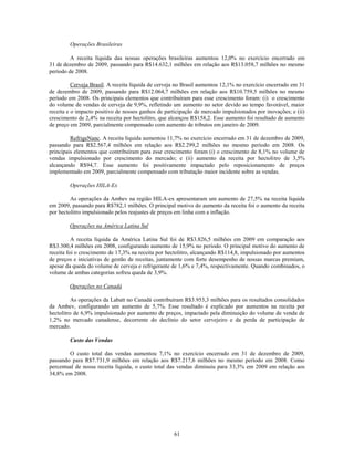 Operações Brasileiras

         A receita líquida das nossas operações brasileiras aumentou 12,0% no exercício encerrado em
31 de dezembro de 2009, passando para R$14.632,1 milhões em relação aos R$13.058,7 milhões no mesmo
período de 2008.

          Cerveja Brasil. A receita líquida de cerveja no Brasil aumentou 12,1% no exercício encerrado em 31
de dezembro de 2009, passando para R$12.064,7 milhões em relação aos R$10.759,5 milhões no mesmo
período em 2008. Os principais elementos que contribuíram para esse crescimento foram: (i) o crescimento
do volume de vendas de cerveja de 9,9%, refletindo um aumento no setor devido ao tempo favorável, maior
receita e o impacto positivo de nossos ganhos de participação de mercado impulsionados por inovações; e (ii)
crescimento de 2,4% na receita por hectolitro, que alcançou R$158,2. Esse aumento foi resultado de aumento
de preço em 2009, parcialmente compensado com aumento de tributos em janeiro de 2009.

         RefrigeNanc. A receita líquida aumentou 11,7% no exercício encerrado em 31 de dezembro de 2009,
passando para R$2.567,4 milhões em relação aos R$2.299,2 milhões no mesmo período em 2008. Os
principais elementos que contribuíram para esse crescimento foram (i) o crescimento de 8,1% no volume de
vendas impulsionado por crescimento do mercado; e (ii) aumento da receita por hectolitro de 3,5%
alcançando R$94,7. Esse aumento foi positivamente impactado pelo reposicionamento de preços
implementado em 2009, parcialmente compensado com tributação maior incidente sobre as vendas.

        Operações HILA-Ex

         As operações da Ambev na região HILA-ex apresentaram um aumento de 27,5% na receita líquida
em 2009, passando para R$782,1 milhões. O principal motivo do aumento da receita foi o aumento da receita
por hectolitro impulsionado pelos reajustes de preços em linha com a inflação.

        Operações na América Latina Sul

          A receita líquida da América Latina Sul foi de R$3.826,5 milhões em 2009 em comparação aos
R$3.300,4 milhões em 2008, configurando aumento de 15,9% no período. O principal motivo do aumento de
receita foi o crescimento de 17,3% na receita por hectolitro, alcançando R$114,8, impulsionado por aumentos
de preços e iniciativas de gestão de receitas, juntamente com forte desempenho de nossas marcas premium,
apesar da queda do volume de cerveja e refrigerante de 1,6% e 7,4%, respectivamente. Quando combinados, o
volume de ambas categorias sofreu queda de 3,9%.

        Operações no Canadá

          As operações da Labatt no Canadá contribuíram R$3.953,3 milhões para os resultados consolidados
da Ambev, configurando um aumento de 5,7%. Esse resultado é explicado por aumentos na receita por
hectolitro de 6,9% impulsionado por aumento de preços, impactado pela diminuição do volume de venda de
1,2% no mercado canadense, decorrente do declínio do setor cervejeiro e da perda de participação de
mercado.

        Custo das Vendas

        O custo total das vendas aumentou 7,1% no exercício encerrado em 31 de dezembro de 2009,
passando para R$7.731,9 milhões em relação aos R$7.217,6 milhões no mesmo período em 2008. Como
percentual de nossa receita líquida, o custo total das vendas diminuiu para 33,3% em 2009 em relação aos
34,8% em 2008.




                                                    61
 