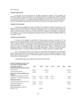 Fluxos de Caixa

Atividades Operacionais

         Nosso fluxo de caixa proveniente de atividades operacionais aumentou 15,7% passando para
R$10.062,8 milhões no exercício encerrado em 31 de dezembro de 2010 em comparação aos R$8.697,1 milhões
no mesmo período de 2009. Esse aumento deveu-se principalmente ao aumento de R$1.039,6 milhões em
caixa gerado de operações e a um aumento de R$638,8 milhões em impostos sobre a renda pagos durante o
exercício, parcialmente compensada pela redução de R$312,6 milhões em juros pagos durante o exercício.

Atividades de Investimento

         O fluxo de caixa aplicado em nossas atividades de investimento no exercício encerrado em 31 de
dezembro de 2010 totalizou R$3.174,2 milhões em comparação aos R$1.551,8 milhões no mesmo período em
2009. O aumento de caixa utilizado em atividade de investimento deveu-se principalmente à aquisição de
títulos do governo brasileiro (taxa fixa) no valor de R$1.067,5, expansão da capacidade de investimento,
novas fábricas e novos centros de distribuição totalizando R$2.286,8, um aumento de R$848,0 milhões em
comparação a 2009.

Atividades de Financiamento

          O fluxo de caixa aplicado nas atividades de financiamento no exercício encerrado em 31 de
dezembro de 2010 totalizou R$4.861,6 milhões em comparação aos R$5.929,0 milhões no mesmo período de
2009. A redução de R$1.067,4 milhões ocorreu principalmente devido a um aumento nos dividendos pagos no
valor de R$1.470,3 milhões em comparação a 2009, parcialmente compensado com amortizações de dívida
menores em 2010 em comparação a 2009. Essa redução de R$2.527,0 milhões é explicada por:(i) nota
promissória emitida em 15 de abril de 2008 no valor de R$1.500,0 milhões, vencida em 13 de abril de 2009; e
(ii) debênture emitida em 1º de julho de 2006 no valor de R$817,1 milhões, vencida em 1º de julho de 2009.

         Em 31 de dezembro de 2010, nossa dívida ativa somava R$6.770,4 milhões dos quais R$2.606,2
milhões representavam dívidas de curto prazo, inclusive a parcela corrente da dívida de longo prazo. Nossa
dívida consistia de R$3.974,2 milhões em dívida denominada em moeda local e R$2.796,2 milhões em dívida
denominada em moeda estrangeira.

         A tabela abaixo demonstra o perfil de nossos instrumentos de dívida:


Perfil de Endividamento Ambev em 31
de dezembro de 2010 (R$ milhões)
Instrumentos de Dívida                       2011           2012      2013        2014    2015       Após        Total
Dívida Denominada em USD Taxa Fixa
Valor Nominal
                                           (884.3)                  (886.7)                                   (1,770.9)
Taxa Média de Pagamento
                                          10.50%                    8.75%                                       9.62%
Dívida Cesta de Moedas BNDES Taxa
Flutuante
Dívida Cesta de Moedas Taxa Flutuante
                                           (23.62)        (26.42)   (26.42)     (21.58)                          (98.0)
UMBNDES + Taxa Média de Pagamento
                                           1.81%          1.81%     1.81%       1.81%                           1.81%
Dívida Internacional
Dívida Denominada em Reais Taxa Fixa       (716.6)        (473.1)                                             (1,189.6)
Taxa Média de Pagamento
                                          15.88%          12.13%                                               14.39%
Dívida Internacional
Dívida Denominada em CAD Taxa
Flutuante - BA                                            (300.8)                                              (300.8)



                                                     66
 