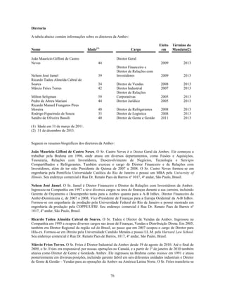 Diretoria

A tabela abaixo contém informações sobre os diretores da Ambev:

                                                                                       Eleito   Término do
Nome                                  Idade(1)                      Cargo               em      Mandato(2)

João Mauricio Giffoni de Castro                            Diretor Geral
Neves                                        44                                         2009            2013
                                                           Diretor Financeiro e
                                                           Diretor de Relações com
Nelson José Jamel                            39            Investidores                 2009            2013
Ricardo Tadeu Almeida Cabral de
Soares                                       34            Diretor de Vendas            2008            2013
Márcio Fróes Torres                          42            Diretor Industrial           2007            2013
                                                           Diretor de Relações
Milton Seligman                              59            Corporativas                 2005            2013
Pedro de Abreu Mariani                       44            Diretor Jurídico             2005            2013
Ricardo Manuel Frangatos Pires
Moreira                                      40            Diretor de Refrigerantes     2008            2013
Rodrigo Figueiredo de Souza                  35            Diretor de Logística         2008            2013
Sandro de Oliveira Bassili                   40            Diretor de Gente e Gestão    2011            2013

(1) Idade em 31 de março de 2011.
(2) 31 de dezembro de 2013.


Seguem os resumos biográficos dos diretores da Ambev:

João Mauricio Giffoni de Castro Neves. O Sr. Castro Neves é o Diretor Geral da Ambev. Ele começou a
trabalhar pela Brahma em 1996, onde atuou em diversos departamentos, como Fusões e Aquisições,
Tesouraria, Relações com Investidores, Desenvolvimento de Negócios, Tecnologia e Serviços
Compartilhados e Refrigerantes. Também exerceu o cargo de Diretor Financeiro e de Relações com
Investidores, além de ter sido Presidente da Quinsa de 2007 a 2008. O Sr. Castro Neves formou-se em
engenharia pela Pontifícia Universidade Católica do Rio de Janeiro e possui um MBA pela University of
Illinois. Seu endereço comercial é Rua Dr. Renato Paes de Barros nº 1017, 4º andar, São Paulo, Brasil.

Nelson José Jamel. O Sr. Jamel é Diretor Financeiro e Diretor de Relações com Investidores da Ambev.
Ingressou na Companhia em 1997 a teve diversos cargos na área de finanças durante a sua carreira, incluindo
Gerente de Orçamento e Desempenho tanto para a Ambev quanto para a A-B InBev, Diretor Financeiro da
AmbevDominicana e, de 2007 a 2008, Vice-Presidente de Finanças para a Europa Ocidental da A-B InBev.
Formou-se em engenharia da produção pela Universidade Federal do Rio de Janeiro e possui mestrado em
engenharia da produção pela COPPE/UFRJ. Seu endereço comercial é Rua Dr. Renato Paes de Barros nº
1017, 4º andar, São Paulo, Brasil.

Ricardo Tadeu Almeida Cabral de Soares. O Sr. Tadeu é Diretor de Vendas da Ambev. Ingressou na
Companhia em 1995 e ocupou diversos cargos nas áreas de Finanças, Vendas e Distribuição Direta. Em 2005,
também era Diretor Regional da região sul do Brasil, ao passo que em 2007 ocupou o cargo de Diretor para
Hila-ex. Formou-se em Direito pela Universidade Candido Mendes e possui LL.M. pela Harvard Law School.
Seu endereço comercial é Rua Dr. Renato Paes de Barros, 1017, 4º andar, São Paulo, Brasil.

Márcio Fróes Torres. O Sr. Fróes é Diretor Industrial da Ambev desde 19 de agosto de 2010. Até o final de
2009, o Sr. Fróes era responsável por nossas operações no Canadá, e a partir de 1º de janeiro de 2010 também
atuava como Diretor de Gente e Gestãoda Ambev. Ele ingressou na Brahma como trainee em 1991 e atuou
posteriormente em diversas posições, incluindo gerente fabril em seis diferentes unidades industriais e Diretor
de Gente & Gestão – Vendas para as operações da Ambev na América Latina Norte. O Sr. Fróes transferiu-se


                                                      76
 