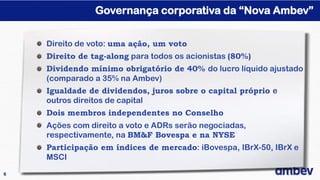 Governança corporativa da “Nova Ambev”


    Direito de voto: uma ação, um voto
    Direito de tag-along para todos os acionistas (80%)
    Dividendo mínimo obrigatório de 40% do lucro líquido ajustado
    (comparado a 35% na Ambev)
    Igualdade de dividendos, juros sobre o capital próprio e
    outros direitos de capital
    Dois membros independentes no Conselho
    Ações com direito a voto e ADRs serão negociadas,
    respectivamente, na BM&F Bovespa e na NYSE
    Participação em índices de mercado: iBovespa, IBrX-50, IBrX e
    MSCI
6
 