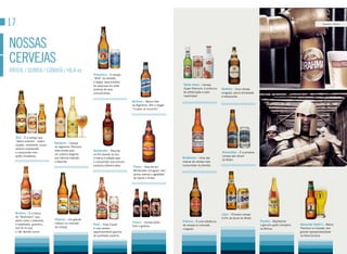 17                                                                                                                                                                                                                      Campanha - Brahma




NoSSaS
cerVejaS
braSil / quiNSa / caNadá / hila-ex
                                                       antarctica – A cerveja
                                                       “BOA” de verdade,
                                                       é alegre, descontraída.
                                                       Se preocupa em estar                                    Stella artois – Cerveja
                                                       próxima de seus                                         Super Premium, é sinônimo     Norteña – Uma cerveja
                                                       consumidores.                                           de sofisticação e valor       uruguaia, pouco encorpada
                                                                                                               inestimável.                  e refrescante.
                                                                                  Quilmes – Marca líder
                                                                                  na Argentina. Tem o slogan
                                                                                  “O sabor do encontro”.




  Skol – É a cerveja que
  “desce redondo”. Jovem,
                               Bohemia – Cerveja
  ousada, irreverente, busca
                               do segmento Premium
  sempre surpreender
                               direcionada para        Serramalte – Nascida
  o consumidor com                                                                                                                           Kronenbier – É a primeira
                               um público exigente     no Rio Grande do Sul,
  ações inovadoras.                                                                                                                          cerveja sem álcool
                               que valoriza tradição   a marca é voltada para                                  Budweiser – Uma das
                                                                                                                                             do Brasil.
                               e requinte.             o consumidor que procura                                marcas de cerveja mais
                                                       produtos diferenciados.                                 consumidas do planeta.
                                                                                   Pilsen – Nascida em
                                                                                   Montevidéu (Uruguai), tem
                                                                                   aroma intenso e agradável
                                                                                   de lúpulo e frutas.




  Brahma – É a marca                                                                                                                         liber – Primeira cerveja
  do “Brahmeiro” que,                                                                                                                        0,0% de álcool do Brasil.
  assim como o brasileiro,     Original – Um grande
                                                                                  Caracu – Cerveja preta,      Patrícia – É uma referência                               Paceña – Representa
  é batalhador, guerreiro,     clássico no mercado     Polar – Polar Export                                                                                                                           alexander Keith’s – Marca
                                                                                  forte e gostosa.             de cerveja no mercado                                     o genuíno gosto cervejeiro
  tem fé na vida               de cerveja.             é uma cerveja                                                                                                                                  Premium no Canadá, tem
                                                                                                               uruguaio.                                                 na Bolívia.
  e não desiste nunca.                                 orgulhosamente gaúcha,                                                                                                                         grande representatividade
                                                       de qualidade superior.                                                                                                                         na Nova Escócia.
 