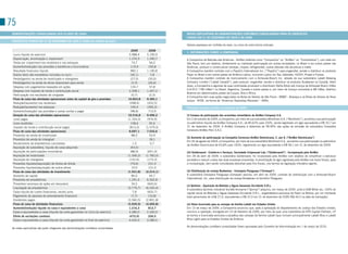 75
 DEMONSTRAÇÕES CONSOLIDADAS DOS FLUXOS DE CAIXA                                                                NOTAS EXPLICATIVAS ÀS DEMONSTRAÇÕES CONTÁBEIS CONSOLIDADAS PARA OS EXERCÍCIOS
                                                                                                               FINDOS EM 31 DE DEZEMBRO DE 2009 E DE 2008
 EXERCÍCIOS FINDOS EM 31 DE DEZEMBRO DE 2009 E 2008 (em milhões de reais)
                                                                                                               Valores expressos em milhões de reais, ou como de outra forma indicado.
                                                                                          2009        2008
                                                                                                               1. INFORMAÇÕES SOBRE A COMPANHIA
 Lucro líquido do exercício                                                             5.988,4     5.190,9
 Depreciação, amortização e impairment                                                  1.376,5     1.290,7    A Companhia de Bebidas das Américas - AmBev (referida como “Companhia” ou “AmBev” ou “Controladora”), com sede em
 Perda por impairment nos recebíveis e nos estoques                                       74,7        56,0     são Paulo, tem por objetivo, diretamente ou mediante participação em outras sociedades, no Brasil e em outros países nas
 Aumento/(redução) nas provisões e benefícios a funcionários                             119,9       190,8     Américas, produzir e comercializar cervejas, chopes, refrigerantes, outras bebidas não alcoólicas e malte.
 Resultado financeiro líquido                                                            982,1      1.190,8    A Companhia mantém contrato com a PepsiCo International Inc. (“PepsiCo”) para engarrafar, vender e distribuir os produtos
 outros itens não-monetários incluídos no lucro                                          (30,1)        7,8     Pepsi no Brasil e em outros países da América Latina, incluindo Lipton Ice tea, Gatorade, H2oH!, Propel e Frutzzz.
 Perda/(ganho) na venda de imobilizado e intangíveis                                     (27,5)      (20,0)    A Companhia mantém contrato de licenciamento com a Anheuser-Busch Inc. através da sua subsidiária Labatt Brewing
 Perda/(ganho) na venda de ativos disponíveis para venda                                  (2,3)      (26,6)    Company Limited (“Labatt Canadá”), para produzir, engarrafar, vender e distribuir os produtos Budweiser no Canadá. Além
 Despesa com pagamentos baseados em ações                                                134,7        57,8     disso, a Companhia e algumas de suas controladas produzem e distribuem stella Artois sob licença da Anheuser-Busch InBev
                                                                                                               s.A./N.V. (“AB InBev”) no Brasil, Argentina, Canadá e outros países e, por meio de licença concedida à AB InBev, distribui
 Despesa com imposto de renda e contribuição social                                     2.208,1     1.447,2
                                                                                                               Brahma em determinados países da Europa, Ásia e África.
 Participação nos resultados de coligadas                                                 (0,7)       (2,3)
                                                                                                               A Companhia tem suas ações negociadas na Bolsa de Valores de são Paulo - BM&F - Bovespa e na Bolsa de Valores de Nova
 Fluxo de caixa das atividades operacionais antes do capital de giro e provisões       10.823,8     9.383,1
                                                                                                               Iorque - NYsE, na forma de “American Depositary Receipts” - ADRs.
 Redução/(aumento) nos recebíveis                                                       (398,6)     (202,5)
 Redução/(aumento) nos estoques                                                          190,4      (395,3)    Principais eventos ocorridos no exercício de 2009:
 Aumento/(redução) nas provisões e outras contas a pagar                                 (98,8)      710,9
 Geração de caixa das atividades operacionais                                          10.516,8     9.496,2    (i) Compra de participação dos acionistas minoritários da AmBev Company S.A.
 Juros pagos                                                                           (1.165,0)    (976,9)    Em 2 de outubro de 2009, a Companhia, por meio de sua subsidiária Monthiers s.A. (“Monthiers”), aumentou sua participação
 Juros recebidos                                                                         158,6        92,6     no patrimônio líquido da AmBev Company s.A., de 85,62% para 100%, sendo registrado um ágio equivalente a R$ 33,7 em
 Imposto de renda e contribuição social pagos                                           (813,3)    (1.579,3)   31 de dezembro de 2009. A AmBev Company é detentora de 99,99% das ações de emissão da subsidiária Compañía
 Fluxo de caixa das atividades operacionais                                             8.697,1     7.032,6    Cervecera AmBev Perú s.A.C.
 Proventos da venda de imobilizado                                                        88,5        53,9
                                                                                                               (ii) Aumento de participação na Compañía Cervecera AmBev Dominicana, C. por A. (“AmBev Dominicana”)
 Proventos da venda de intangível                                                           -         18,1
                                                                                                               Em 26 de agosto de 2009, a Companhia, por meio de sua subsidiária Monthiers s.A., aumentou sua participação no patrimônio
 Recebimento de empréstimos concedidos                                                     1,5         0,7
                                                                                                               da AmBev Dominicana de 65,8% para 100%, registrando um ágio equivalente a R$ 90,1 em 31 de dezembro de 2009.
 Aquisição de subsidiária, líquido de caixa adquirido                                    (44,5)         -
 Aquisição de participações minoritárias                                                 (88,9)     (691,9)    (iii) Goldensand - Comércio e Serviços, Sociedade Unipessoal Lda. (“Goldensand”) - Incorporação pela AmBev
 Aquisição de imobilizado                                                              (1.306,2)   (1.782,0)   Em 28 de abril de 2009, a subsidiária Goldensand, foi incorporada pela AmBev com objetivo de simplificar a estrutura
 Aquisição de intangíveis                                                               (132,6)     (175,3)    societária e reduzir custos das duas empresas envolvidas. A amortização do ágio registrada pela AmBev nos livros fiscais, após
 Proventos líquidos/(aquisição) de títulos de dívida                                     (79,6)      231,4     a incorporação, vem sendo considerada dedutível para fins fiscais, nos termos da legislação tributária vigente.
 Proventos líquidos/(aquisição) de outros ativos                                          10,0       131,0
 Fluxo de caixa das atividades de investimento                                         (1.551,8)   (2.214,1)   (iv) Distribuição da cerveja Budweiser - Cervejaria Paraguaya (“Cervepar”)
 Aumento de capital                                                                       85,0        55,7     A subsidiária Cervejaria Paraguaya (Cervepar) assinou, em abril de 2009, contrato de distribuição com a Anheuser-Busch
                                                                                                               International, Inc. para distribuição da cerveja Budweiser no território Paraguaio.
 Proventos de empréstimos                                                               1.291,6     6.502,8
 Proventos/ recompra de ações em tesouraria                                               34,5      (600,6)
                                                                                                               (v) Quilmes - Aquisição da Bebidas y Aguas Gaseosas Occidente S.R.L.
 Liquidação de empréstimos                                                             (3.779,7)   (6.545,4)
                                                                                                               A subsidiária Quilmes Industrial société Anonyme (“Quinsa”) adquiriu, em março de 2009, junto à sAB Miller plc, 100% do
 Caixa líquido de custos financeiros, exceto juros                                         7,8      (605,7)    capital social da Bebidas y Aguas Gaseosas occidente s.R.L., engarrafadora exclusiva da Pepsi na Bolívia, por um montante
 Pagamento de passivos de arrendamento financeiro                                         (7,7)      (10,8)    total aproximado de Us$ 27,0, equivalentes a R$ 47,0 em 31 de dezembro de 2009 (R$ 44,5 na data de transação).
 Dividendos pagos                                                                      (3.560,5)   (2.801,8)
 Fluxo de caixa de atividades financeiras                                              (5.929,0)   (4.005,8)   (vi) Novo licenciado para as cervejas da família Labatt nos Estados Unidos
 Aumento/(redução) líquido no caixa e equivalentes a caixa                              1.216,3      812,7     Em 13 de março de 2009, a Companhia anunciou que, após a aprovação do Departamento de Justiça dos Estados Unidos,
 Caixa e equivalentes a caixa (líquido da conta garantida) no início do exercício       3.280,0     2.240,9    concluiu a operação, divulgada em 23 de fevereiro de 2009, por meio da qual uma subsidiária da KPs Capital Partners, LP
 Efeito de oscilações cambiais                                                          (472,0)      226,5     se tornou a licenciada exclusiva e perpétua das cervejas da família Labatt (que incluem principalmente Labatt Blue e Labatt
 Caixa e equivalentes a caixa (líquido da conta garantida) no final do exercício        4.024,3     3.280,0    Blue Light) para os Estados Unidos da América.

                                                                                                               As demonstrações contábeis consolidadas foram aprovadas pelo Conselho de Administração em 1 de março de 2010.
 As notas explicativas são parte integrante das demonstrações contábeis consolidadas
 