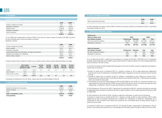 105
 18. RECEBÍVEIS                                                                                                              20. ATIVOS DISPONÍVEIS PARA VENDA

 Recebíveis não correntes                                                                                                                                                                                                       2009            2008
                                                                                                                              Ativos disponíveis para venda                                                                     60,2            67,9
                                                                                                   2009          2008(1)                                                                                                        60,2            67,9
  Contas a receber de clientes                                                                      18,2           17,4
  Garantias e depósitos                                                                            497,8          547,6      os ativos disponíveis para venda no valor de R$ 60,2 referem-se a terrenos e edifícios, principalmente no Brasil. A expectativa
  Créditos fiscais                                                                                1.282,8        1.633,8     é que sejam vendidos em 2010.
  Impostos a recuperar                                                                             225,7          340,4
  outros recebíveis                                                                                 64,8           85,0      21. MUTAÇÕES DO PATRIMÔNIO LÍQUIDO
                                                                                                  2.089,3        2.624,2
                                                                                                                              Capital social
 (1) Em 2008 foram reclassificados os valores de R$ 81,9 da rubrica de contas a receber de clientes e R$ 258,5 da rubrica     Ações do capital social                                                     2009                          2008
 de outros recebíveis para a rubrica de impostos a recuperar.                                                                 (em milhares de ações)                                           Preferenciais Ordinárias           Total        Total
 Recebíveis correntes                                                                                                         No final do exercício anterior                                     269.428      345.508           614.936     624.417
                                                                                                                              Alterações no exercício                                              965         1.087             2.052       (9.481)
                                                                                                   2009           2008                                                                           270.393      346.595           616.988     614.936
  Contas a receber de clientes                                                                    1.771,3        1.832,6
  Juros a receber                                                                                   52,5           40,1       Ações em tesouraria
  Impostos a recuperar                                                                             317,3          316,7       (em milhares de ações)                                           Preferenciais    Ordinárias         Total          Total
  Instrumentos financeiros derivativos com valor justo positivo                                    975,6          819,4       No final do exercício anterior                                       827             105             932           8.859
  Despesas antecipadas com marketing                                                               365,9          322,0       Alterações no exercício                                             (396)             16            (380)         (7.927)
  outras contas a receber                                                                          169,9           97,9                                                                            431             121             552            932
                                                                                                  3.652,5        3.428,7
                                                                                                                             Em 31 de dezembro de 2009, o capital social da Companhia, no montante de R$ 6.832,1 (R$ 6.602,0 em 31 de dezembro
 A idade de nossas contas a receber de clientes, juros a receber e outras contas a receber está demonstrada como segue:      de 2008), estava representado por 616.988 mil ações, sendo 346.595 mil ações ordinárias e 270.393 mil ações preferenciais,
                                                                                                                             todas nominativas e sem valor nominal.
                                Valor Contábil              Vencidos    Vencidos      Vencidos       Vencidos    Vencidos
                             líquido em 31 de    A vencer     entre     entre 60      entre 90      entre 180    a mais de   Em Reunião do Conselho de Administração (RCA) realizada em 30 de julho de 2009, ocorreram as seguintes modificações no
                            dezembro de 2009                30 e 60     e 90 dias    e 180 dias     e 360 dias   360 dias    capital social da Companhia:
  Clientes                       1.771,3         1.745,3     12,1          3,8          6,1            3,2          0,8
  Juros a receber                 52,5            52,5         -            -             -             -            -
                                                                                                                             i) Aumento do capital social no montante de R$ 19,1, mediante a emissão de 144 mil ações preferenciais integralmente
                                                                                                                                subscritas pelo Fundo de Investimentos do Nordeste-FINoR relativo a liberação de recursos de incentivos fiscais do imposto
  outras contas a receber         169,9           169,9        -            -             -             -            -
                                                                                                                                de renda.
                                 1.993,7         1.967,7     12,1          3,8          6,1            3,2          0,8
                                                                                                                             ii) Aumento do capital social no montante de R$ 2,6, mediante a capitalização da conta “Reserva de Incentivo Fiscal -
                                                                                                                                 Reinvestimento do Imposto de Renda”, sendo R$ 0,6 referente ao ano calendário 2004 e R$ 1,9 referente ao ano calendário
 A exposição da Companhia ao risco de crédito, moeda e taxa de juros está divulgada na Nota 28.
                                                                                                                                 2006, sem emissão de novas ações.
                                                                                                                             iii) Cancelamento do aumento de capital efetuado em RCA de 09/10/2008 no valor de R$ (2,2), onde foram emitidas 24 mil
 19. CAIXA E EQUIVALENTES A CAIXA
                                                                                                                                  ações preferenciais para subscrição pelo FINoR ao preço de R$ 91,86 cada uma, tendo em vista que tais ações não foram
                                                                                                                                  integralizadas, considerando o decurso do prazo para liberação dos respectivos recursos.
                                                                                                    2009           2008
  Depósitos bancários de curto prazo                                                              3.469,2        2.725,6     Em RCA realizada em 29 de junho de 2009, o capital social foi aumentado em R$ 65,9, conforme verificação da subscrição
  Contas correntes                                                                                 567,4          559,8      e integralização pelos acionistas da Companhia das 283 mil ações ordinárias e 456 mil ações preferenciais emitidas na AGE
  Caixa                                                                                              6,3           13,5      de 28/04/2009.
  Caixa e equivalentes a caixa                                                                    4.042,9        3.298,9
  Conta garantida                                                                                  (18,6)         (18,8)     Em AGE realizada em 28 de abril de 2009, ocorreram as seguintes modificações no capital social da Companhia:
                                                                                                                             (i) Aumento do capital social no montante de R$ 101,3, mediante a emissão de 804 mil ações ordinárias e 389 mil ações
                                                                                                                             preferenciais em favor de Interbrew International B.V. e AmBrew s/A, controladores da Companhia, integralizadas com a
                                                                                                                             capitalização de 70% do beneficio fiscal auferido pela Companhia com a amortização parcial da reserva especial de ágio no
                                                                                                                             exercício social de 2008.

                                                                                                                             (ii) Aumento do capital social no montante de R$ 43,4, sem emissão de ações, correspondente à capitalização de 30% do
                                                                                                                             benefício fiscal auferido pela Companhia com a amortização parcial da reserva especial de ágio no exercício social de 2008.
 