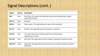 Signal Descriptions (cont..)
 