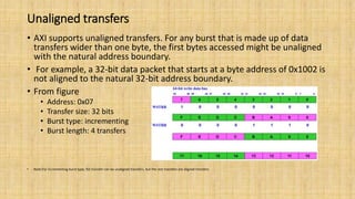 Unaligned transfers
• AXI supports unaligned transfers. For any burst that is made up of data
transfers wider than one byte, the first bytes accessed might be unaligned
with the natural address boundary.
• For example, a 32-bit data packet that starts at a byte address of 0x1002 is
not aligned to the natural 32-bit address boundary.
• From figure
• Address: 0x07
• Transfer size: 32 bits
• Burst type: incrementing
• Burst length: 4 transfers
• Note:For incrementing burst type, fist transfer can be unaligned transfers, but the rest transfers are aligned transfers
 