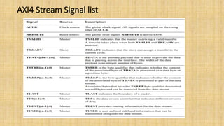 AXI4 Stream Signal list
 