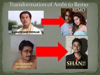 Transformation of Ambi to Remo REMO AMBI Alias RAMANUJAM IYENGAR SHAN!! SANKARSHAN SRIDHARAN 
