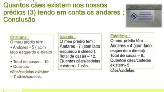 Quantos cães existem nos nossos
prédios (3) tendo em conta os andares ;
Conclusão
5
Cristiana :
O meu prédio têm :
 Andares - 5 ( com
lado esquerdo e direito
).
 Total de casas – 10.
 Quantos
cães/cadelas existem
– 7 cães/cadelas.
Iolanda :
O meu prédio tem :
Andares - 7 (com lado
esquerdo e direito ).
Total de casas – 12.
Quantos cães/cadelas
existem - 1 cão.
Estefânia :
O meu prédio têm :
Andares – 4 (com lado
esquerdo e direito)
Total de casas – 8.
Quantos cães/cadelas
existem- 5
cães/cadelas.
 