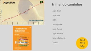Agile Brazil
Agile tour
LKSA
LKNA@scale
Agile Trends
Agile Alliance
Saturn California
XP2015
2012
90p
2015
trilhando caminhos
 