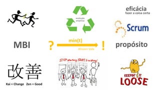 ? !
min(t)
Alisson Vale
MBI propósito
eficáciafazer a coisa certa
 