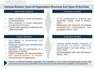 7
Interplay Between Types Of Organization Structures And Types Of Activities
Mechanistic structures
Organic structures
•  ...