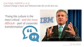 CULTURAL INERTIA (1 of 2)
Cultural Change is hard, and Telkomsel take this at the first row
"Fixing the culture is the
most critical - and the most
diffictult - part of corporate
transformation"
Louis V Gertsner Jr – Former CEO of IBM
Abdi J. Putra – @abepoetra
GM Digital Lifestyle Sales & Care Planning TELKOMSEL
 