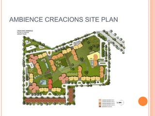 AMBIENCE CREACIONS SITE PLAN
 