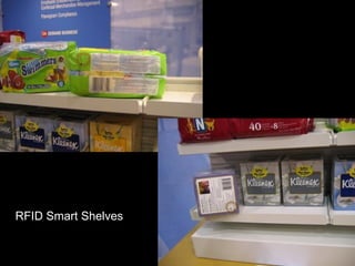 RFID Smart Shelves 