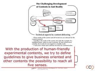 With the production of human-friendly
experimental contents, we try to define
guidelines to give business oriented and
other contents the possibility to reach all
five senses.
With the production of human-friendly
experimental contents, we try to define
guidelines to give business oriented and
other contents the possibility to reach all
five senses.
 