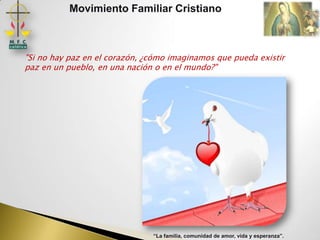 Movimiento Familiar Cristiano



"Si no hay paz en el corazón, ¿cómo imaginamos que pueda existir
paz en un pueblo, en una nación o en el mundo?"




                               “La familia, comunidad de amor, vida y esperanza”.
 