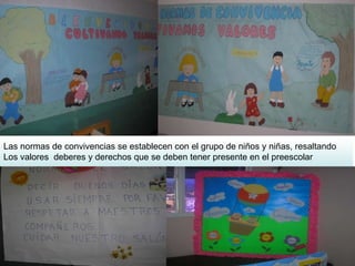 Las normas de convivencias se establecen con el grupo de niños y niñas, resaltando Los valores  deberes y derechos que se deben tener presente en el preescolar  