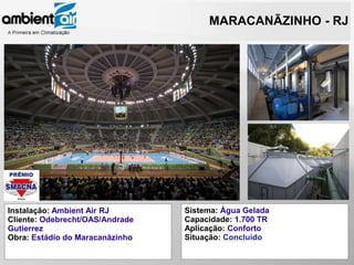 MARACANÃZINHO - RJ




Instalação: Ambient Air RJ       Sistema: Água Gelada
Cliente: Odebrecht/OAS/Andrade   Capacidade: 1.700 TR
Gutierrez                        Aplicação: Conforto
Obra: Estádio do Maracanãzinho   Situação: Concluído
 