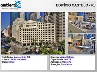 EDIFÍCIO CASTELO - RJ




Instalação: Ambient Air RJ   Sistema: Água Gelada
Cliente: Edifício Castelo    Capacidade: 500 TR
Obra: Hines                  Aplicação: Conforto
                             Situação: Concluído
 