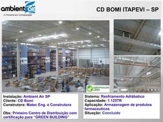 CD BOMI ITAPEVI – SP




Instalação: Ambient Air SP                 Sistema: Resfriamento Adiábatico
Cliente: CD Bomi                           Capacidade: 1.125TR
Construtora: Matec Eng. e Construtora      Aplicação: Armazenagem de produtos
                                           farmaceuticos
Obs: Primeiro Centro de Distribuição com   Situação: Concluído
certificação para “GREEN BUILDING”
 