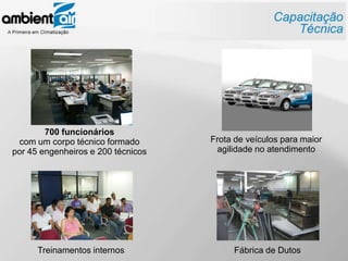 700 funcionários
 com um corpo técnico formado       Frota de veículos para maior
por 45 engenheiros e 200 técnicos    agilidade no atendimento




      Treinamentos internos              Fábrica de Dutos
 