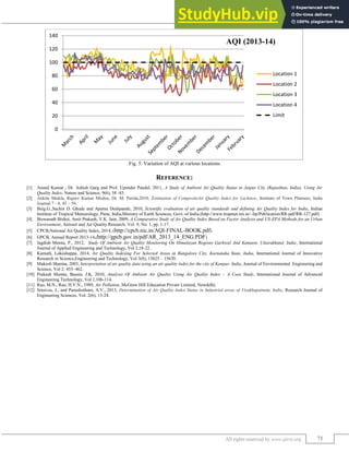 AMbient Air Quality Analysis Using Air Quality Index - A Case Study Of ...