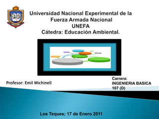 Universidad Nacional Experimental de la Fuerza Armada NacionalUNEFACátedra: Educación Ambiental. Carrera: INGENIERIA BASICA  107 (D) Profesor: Emil Michinell Los Teques; 17 de Enero 2011 