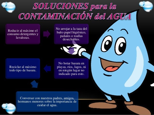 Contaminacion del Agua