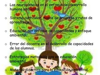 o Las neurociencias en el enfoque del desarrollo 
humano ambiental. 
o Sistema curricular, mapas de progreso y rutas de 
aprendizaje. 
o Educación con enfoque de capacidades y enfoque 
ambiental. 
o Error del docente en el desarrollo de capacidades 
de los alumnos. 
o Estrategias metodológicas en educación 
ambiental. 
o Material didáctico para la educación ambiental. 
 