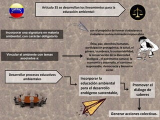 Ética, paz, derechos humanos,
participación protagónica, la salud, el
género, la pobreza, la sustentabilidad,
la conservación de la diversidad
biológica , el patrimonio cultural, la
economía y desarrollo, el consumo
responsable, democracia y bienestar
social
con el propósito de formar ciudadanos y
ciudadanas ambientalmente responsables
Artículo 35 se desarrollan los lineamientos para la
educación ambiental:
Incorporar una signatura en materia
ambiental, con carácter obligatorio
Desarrollar procesos educativos
ambientales
Vincular el ambiente con temas
asociados a:
Incorporar la
educación ambiental
para el desarrollo
endógeno sustentable,
Promover el
diálogo de
saberes
Generar acciones colectivas.
 