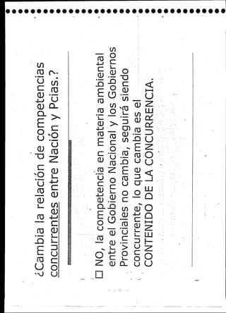 Ambiental  compendio de cátedra- ue21