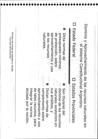 Ambiental  compendio de cátedra- ue21