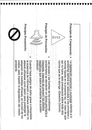 Ambiental  compendio de cátedra- ue21